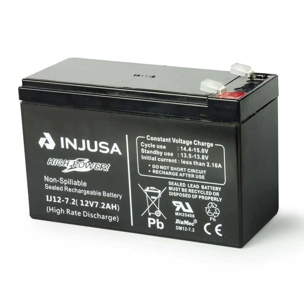 Image du produit précédent