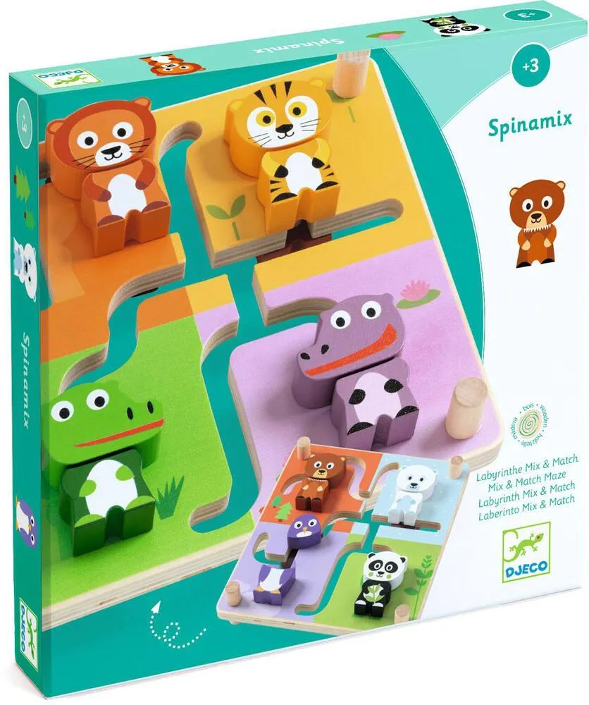 Image du produit précédent