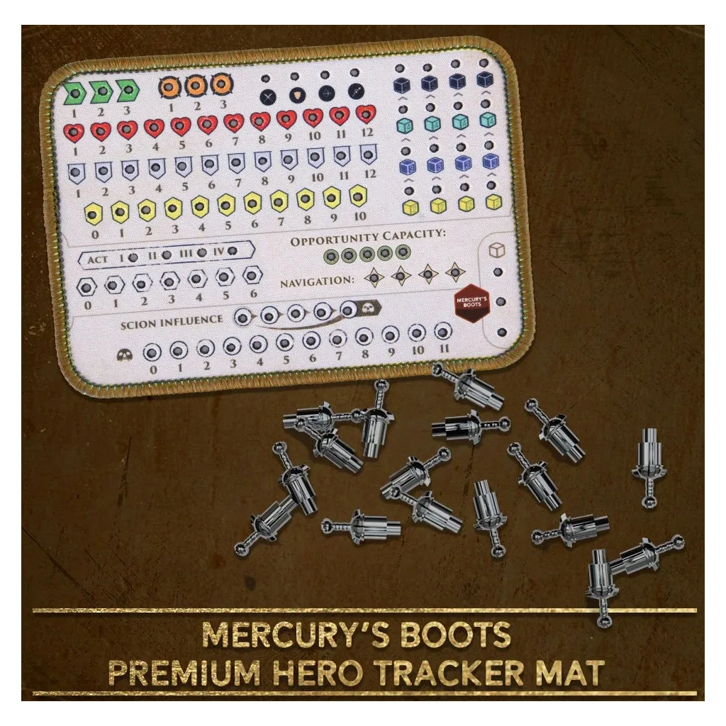 Image du produit précédent